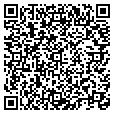 QR code with Nrs contacts