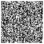 QR code with Sterne Agee Private Client Group contacts
