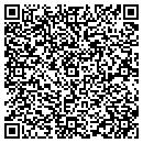 QR code with Maint & Facilities Schl Dist 1 contacts