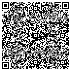 QR code with Securities Service Network Incorporated contacts