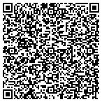 QR code with Synerprise Consulting Service Inc contacts