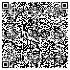 QR code with Unity Express Gambia Ltd Faxli contacts