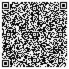 QR code with Institute of Physical Medicine contacts