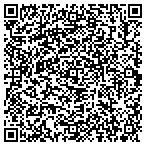 QR code with Resale By Superior Computer Recycling contacts