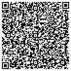 QR code with Athena Recovery Solutions, LLC contacts