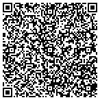 QR code with Sound Resource Solutions LLC contacts