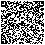 QR code with Credit Authority Corp contacts