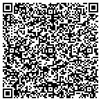 QR code with Debt collections services contacts