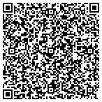 QR code with GoGuys, Inc DBA JudgmentBuy.com contacts