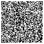 QR code with Ip Resources International Inc contacts