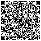QR code with Malvinas Recovery Svc contacts