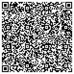 QR code with Nuvel Business Solutions contacts