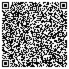 QR code with Investment & Tax Service Inc contacts