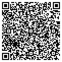 QR code with Starkys Place contacts