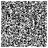 QR code with New River Valley Agency For Persons With Mental Retardations Inc contacts
