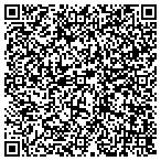 QR code with Cross Border Private Capital L.L.C. contacts