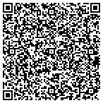 QR code with Rutland County Solid Waste District contacts