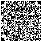 QR code with All Gutter Systems contacts