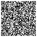 QR code with Marketchartsonline.com contacts