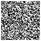 QR code with Supreme Recovery Services, LLC contacts