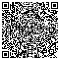 QR code with Richard Bruce Fast contacts