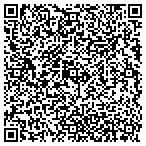 QR code with Pixley Auto Parts And Farm Supply Inc contacts