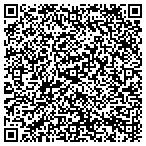 QR code with Systematic Judgment Recovery contacts