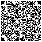 QR code with Memorial Health Systems Auditory Department contacts