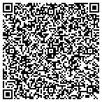 QR code with Ctech Collections Inc contacts