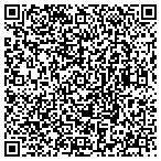 QR code with Firstsource Solutions Limited contacts