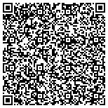 QR code with Mathews Nichols and Associates LLC contacts