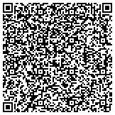 QR code with National Bureau of Recoveries & Receivables contacts