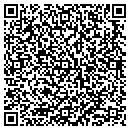 QR code with Mike Andrews Guitar Studio contacts