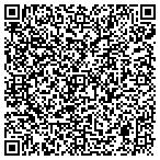 QR code with Pro Asset Recovery LLC contacts
