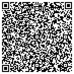 QR code with TURNER SCOTT RECOVERY contacts