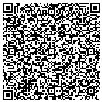 QR code with Medical Collection Agency contacts