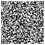 QR code with Southwest Recycling & Transfer Station contacts