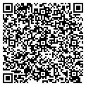 QR code with Richard Murdock contacts