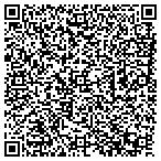 QR code with Habitat Development Solutions LLC contacts