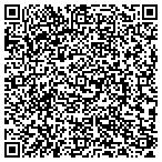 QR code with Pennysaverusa.com contacts