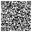 QR code with Sdgw contacts