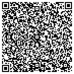 QR code with Receivables Performance Management contacts
