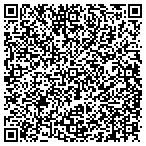 QR code with Re/Max A-Team John & Susan Andrews contacts