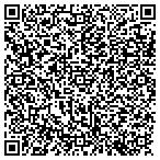 QR code with Uab Lnb Collection Service Center contacts