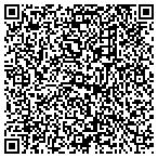 QR code with Lovegod Outreach International Ministry contacts