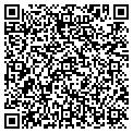 QR code with Borgida Adam MD contacts
