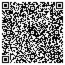 QR code with Mankato Implement contacts