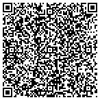 QR code with Lewisburg Downtown Business Association Inc contacts