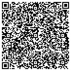 QR code with Country Life Realty/Wrightwood Realty contacts