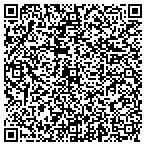 QR code with Re-run Electrical Services contacts